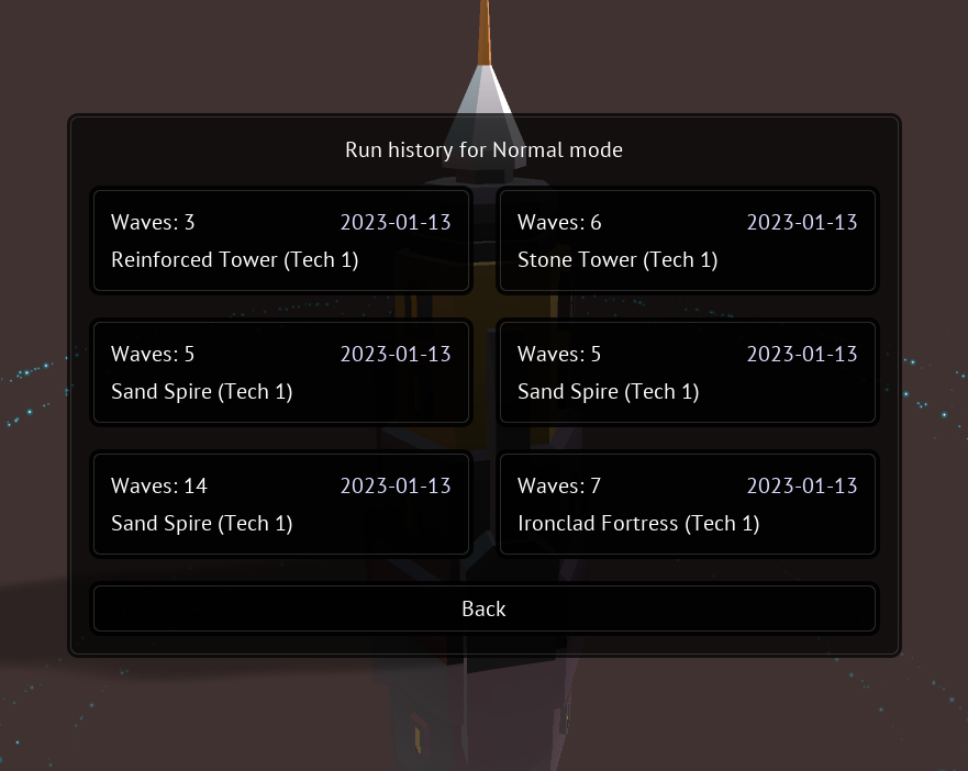 History of the player's Normal difficulty runs.