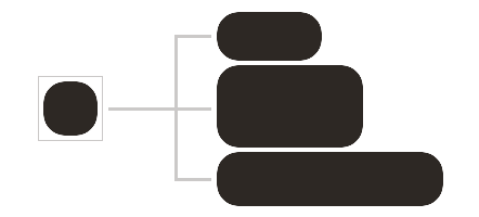 One texture can be used to create multiple rectangles of different sizes.